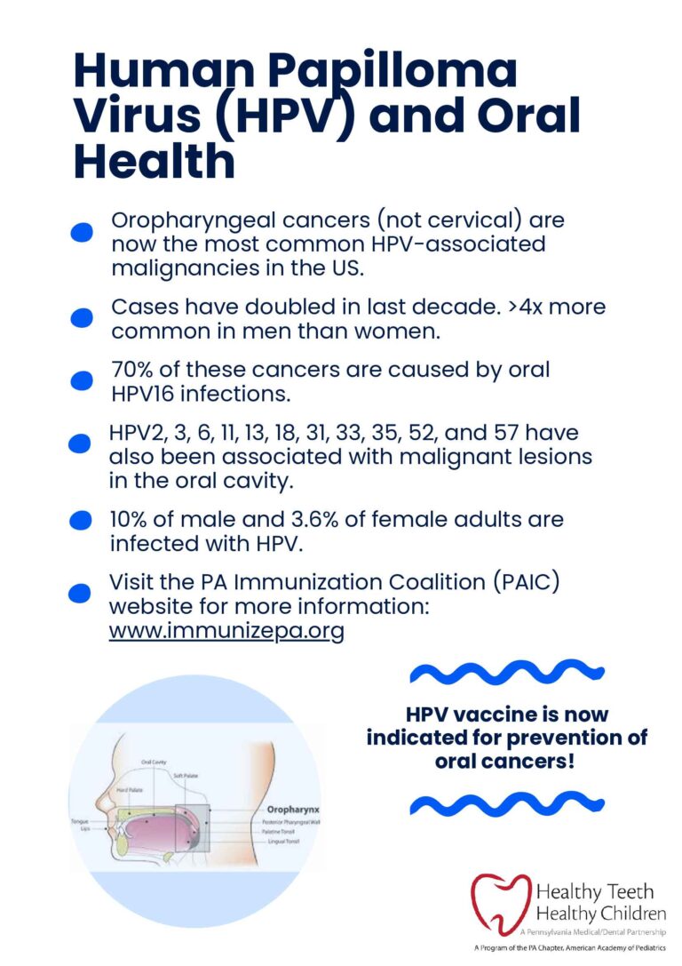 HPV awareness and prevention of oral cancers infographic.