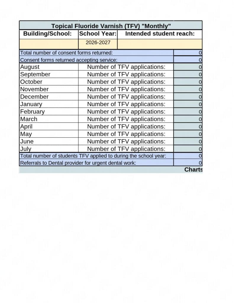 Monthly fluoride varnish application chart